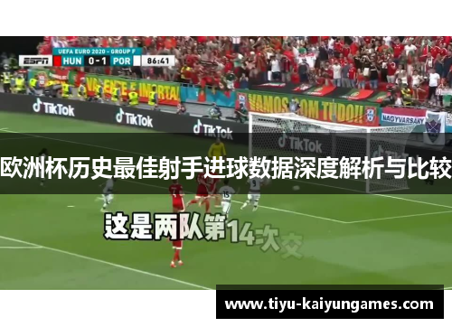 欧洲杯历史最佳射手进球数据深度解析与比较