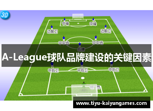 A-League球队品牌建设的关键因素