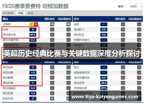 英超历史经典比赛与关键数据深度分析探讨