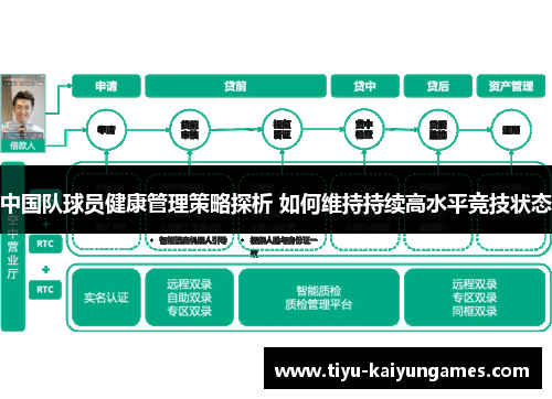 中国队球员健康管理策略探析 如何维持持续高水平竞技状态