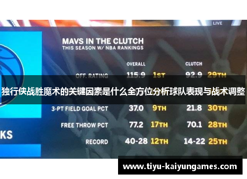 独行侠战胜魔术的关键因素是什么全方位分析球队表现与战术调整