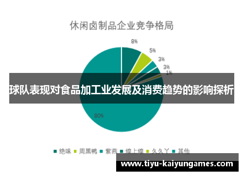 球队表现对食品加工业发展及消费趋势的影响探析