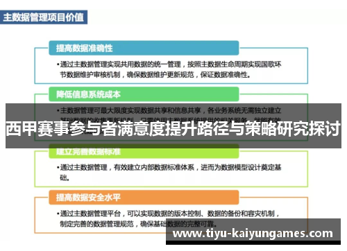 西甲赛事参与者满意度提升路径与策略研究探讨 西甲赛事参与者满意度提升路径与策略研究探讨