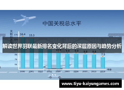 解读世界羽联最新排名变化背后的深层原因与趋势分析 解读世界羽联最新排名变化背后的深层原因与趋势分析