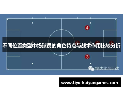 不同位置类型中场球员的角色特点与战术作用比较分析