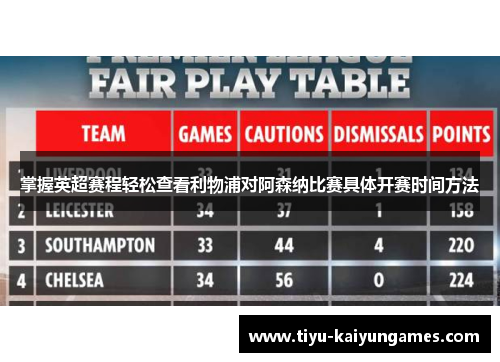 掌握英超赛程轻松查看利物浦对阿森纳比赛具体开赛时间方法 掌握英超赛程轻松查看利物浦对阿森纳比赛具体开赛时间方法