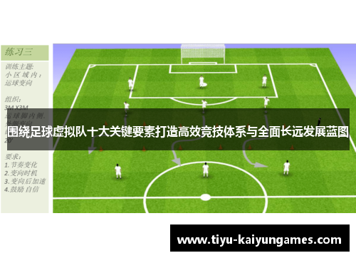 围绕足球虚拟队十大关键要素打造高效竞技体系与全面长远发展蓝图 围绕足球虚拟队十大关键要素打造高效竞技体系与全面长远发展蓝图