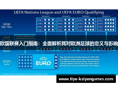 欧国联赛入门指南:全面解析其对欧洲足球的意义与影响 欧国联赛入门指南:全面解析其对欧洲足球的意义与影响